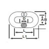 Dimensions Dimensions