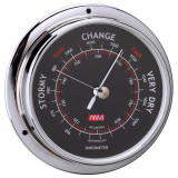 Barometer - 95mm