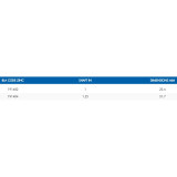 Table Metric