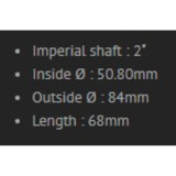 Measurements