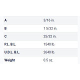 Specifications