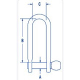 Measurements