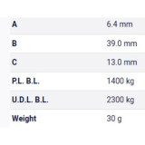 Table Metric