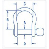 Measurements Measurements
