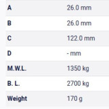 Table Metric