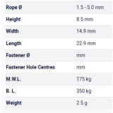 Table Metric