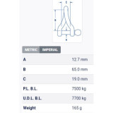 Table Metric