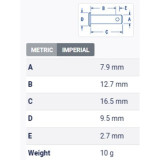 Table Metric Table Metric