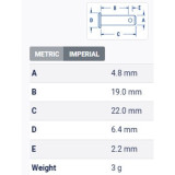 Table Metric