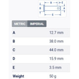 Table Metric