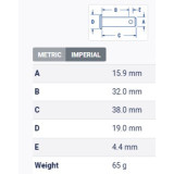 Table Metric