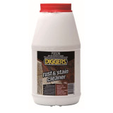 Rust Remover Oxalic Acid Rust Remover Oxalic Acid