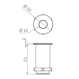 Dimensions Dimensions
