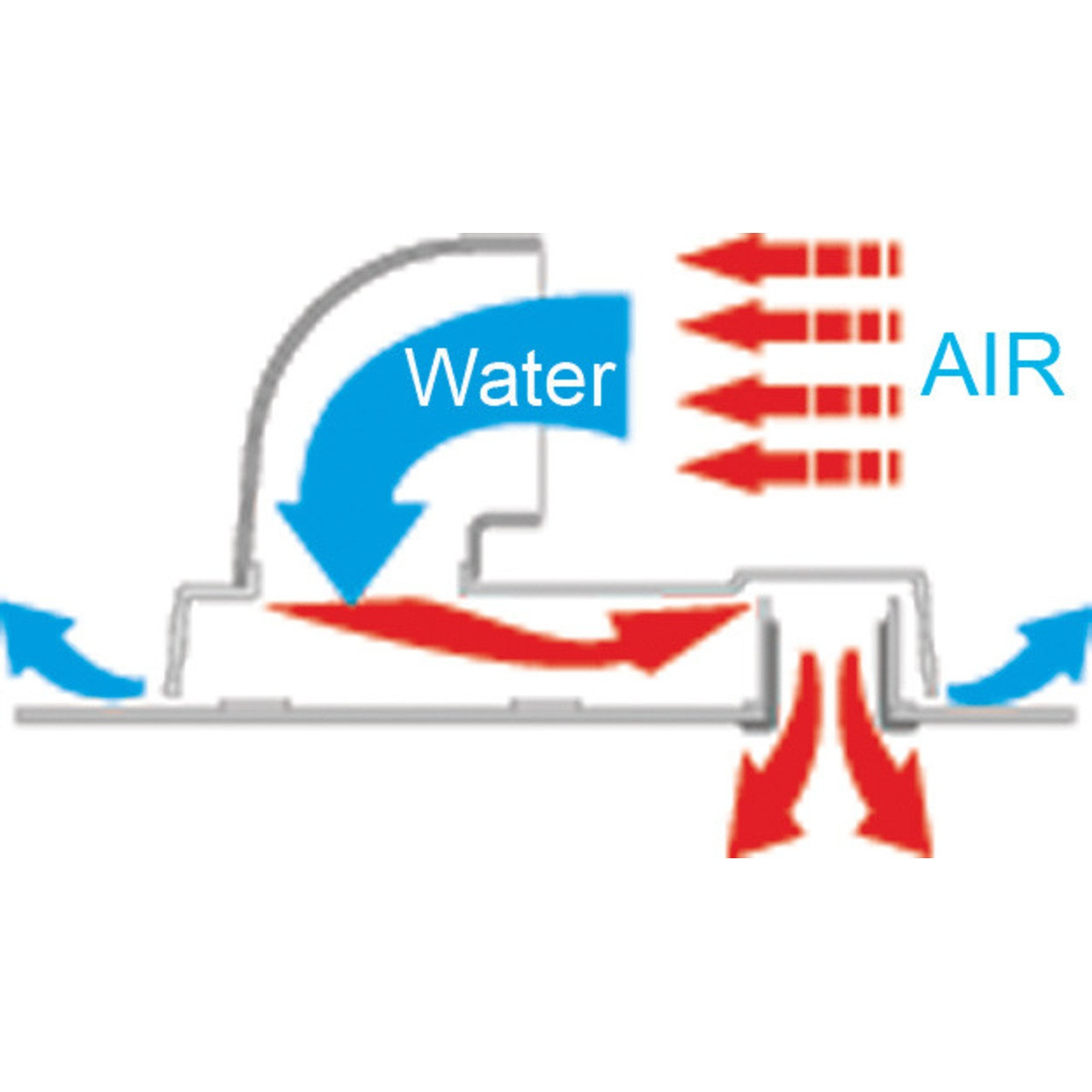 Increase Ventilation with Large Dorade Box with Flexible Cowl Vent