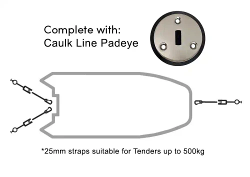 Grey Caulk Pad Eye Kit | 25mm (3 Straps)
