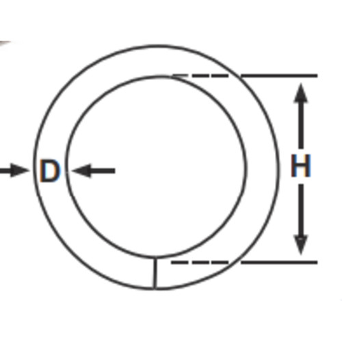 Dimensions Dimensions