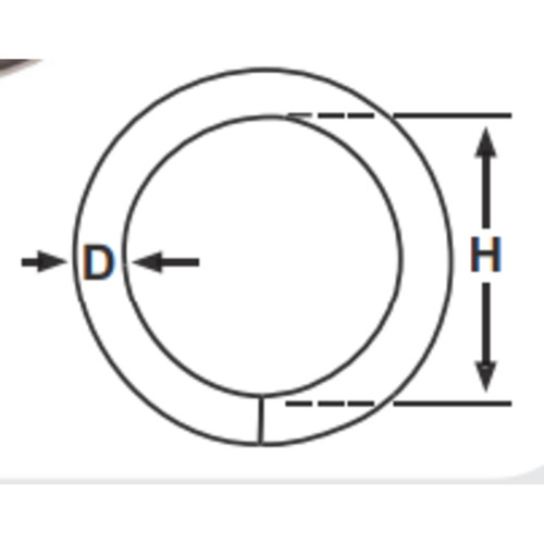 Dimensions Dimensions