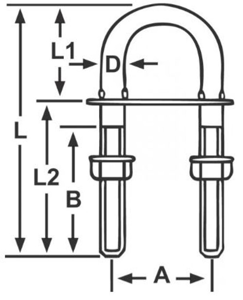 Specifications