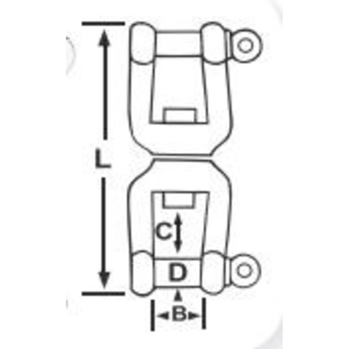Dimensions Dimensions