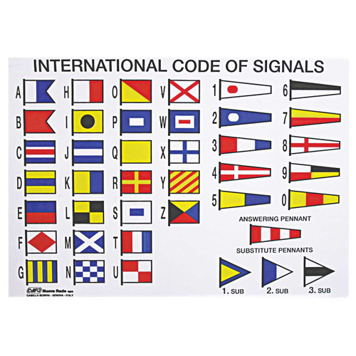 Code Flags International Label RWB455
