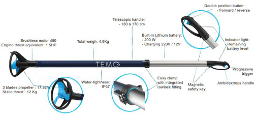 Learn About Temo 450