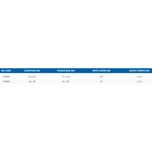 Table Metric Table Metric
