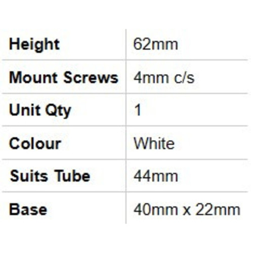 Specifications