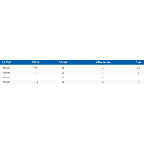 Table Metric Table Metric