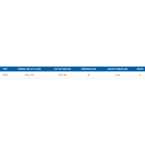 Specifications