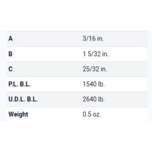Specifications Specifications