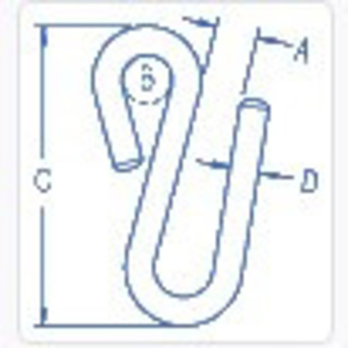 Measurements Measurements