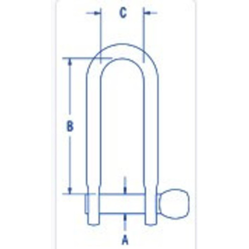 Measurements Measurements