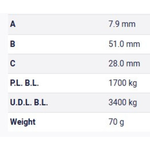 Table Metric Table Metric