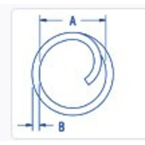 Measurements Measurements