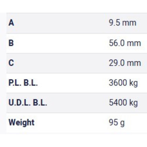 Table Metric Table Metric