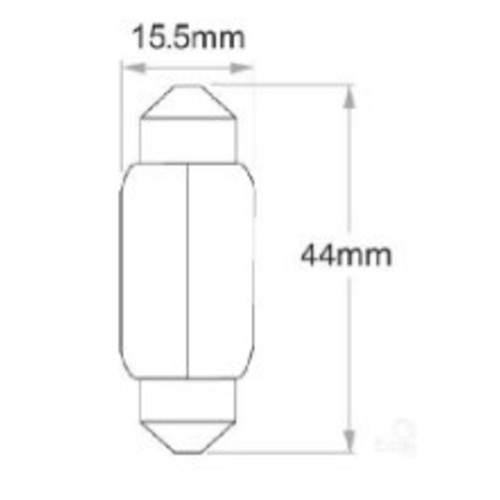 Dimensions Dimensions