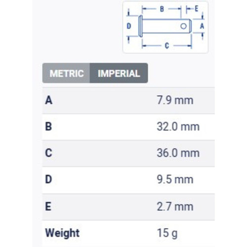 Table Metric Table Metric