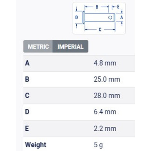 Table Metric Table Metric