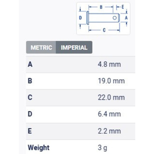 Table Metric Table Metric