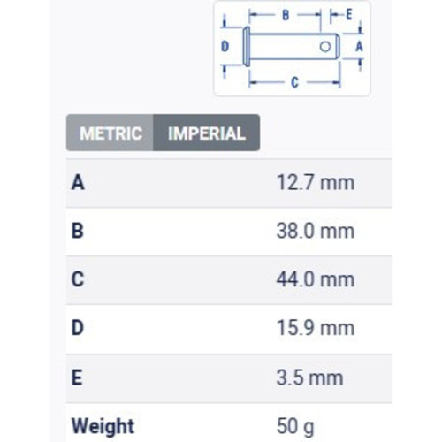 Table Metric Table Metric