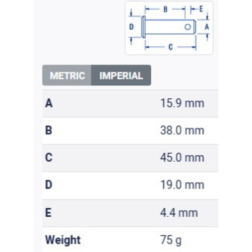 Table Metric Table Metric