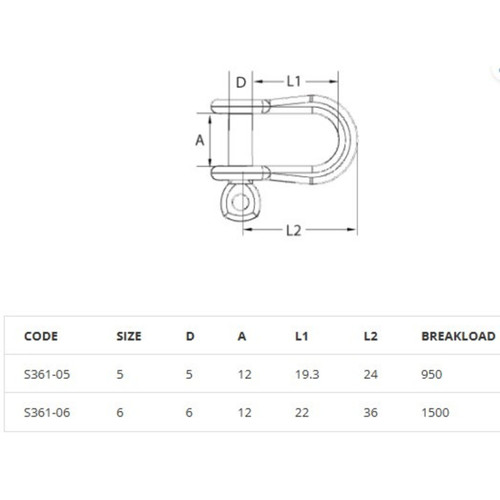 Specifications Specifications