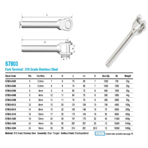 Fork Terminal 5mm wire S7803-0508PR