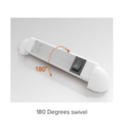 Swivel Mode