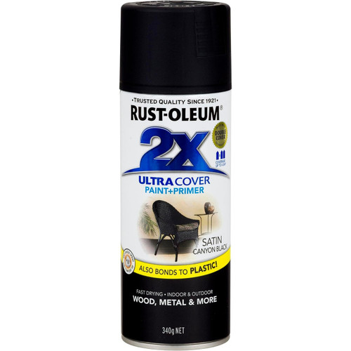 Rust Converter