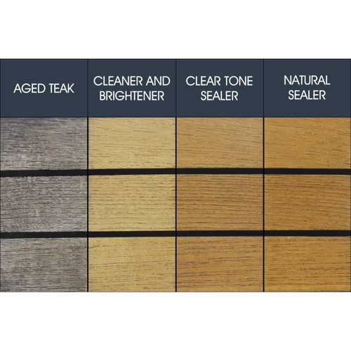 Just Teak Sealer Natual 4litre 2026
