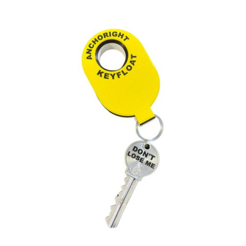 Key Float