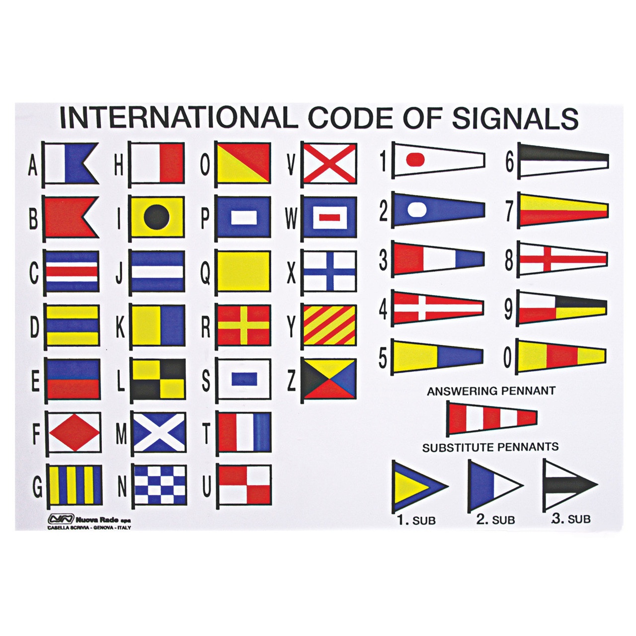 Code Flags International Label - Australian Boating Supplies