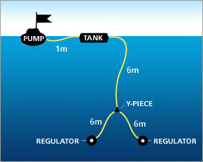 how-it-works-powersnorkel-1.jpg