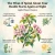 Watercolor graphic on a soft cream and pale-blue wash. A flowering apple branch with pink-and-white blossoms, buds, and small green apples fills the center. Headline: "The What-If Spiral About Your Health Starts Again at Night — Apple Flower Essence." Four captions with icons: a balance scale weighing a blossom against a storm cloud ("Counterbalances health-related fear"), a curling vine forming an upward arrow ("For what-if spirals and fear of recurrence"), leafy footprints ("Does not ask you to drop prudent steps"), and a sun over a sprouting seedling ("Supports a positive outlook right through recovery"). 